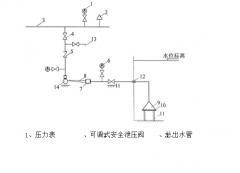 消防水泵和稳压泵安装