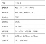 TS-D-0.5KVA-6310消防应急灯具专用应急电源